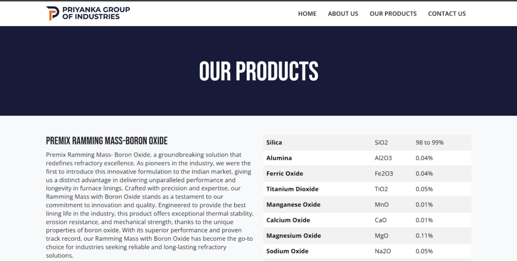 Industrial Website Design Case Study: From Raw Data to High-Converting UX 2 priyanka group of industries
