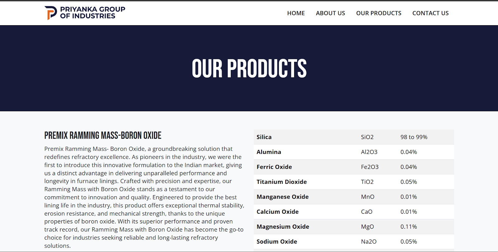 Industrial Website Design Case Study: From Raw Data to High-Converting ...