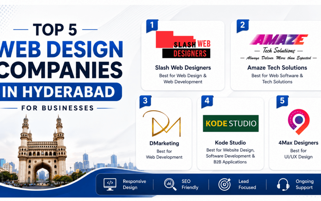 Top 5 Web Design Companies in Hyderabad for Businesses in 2026