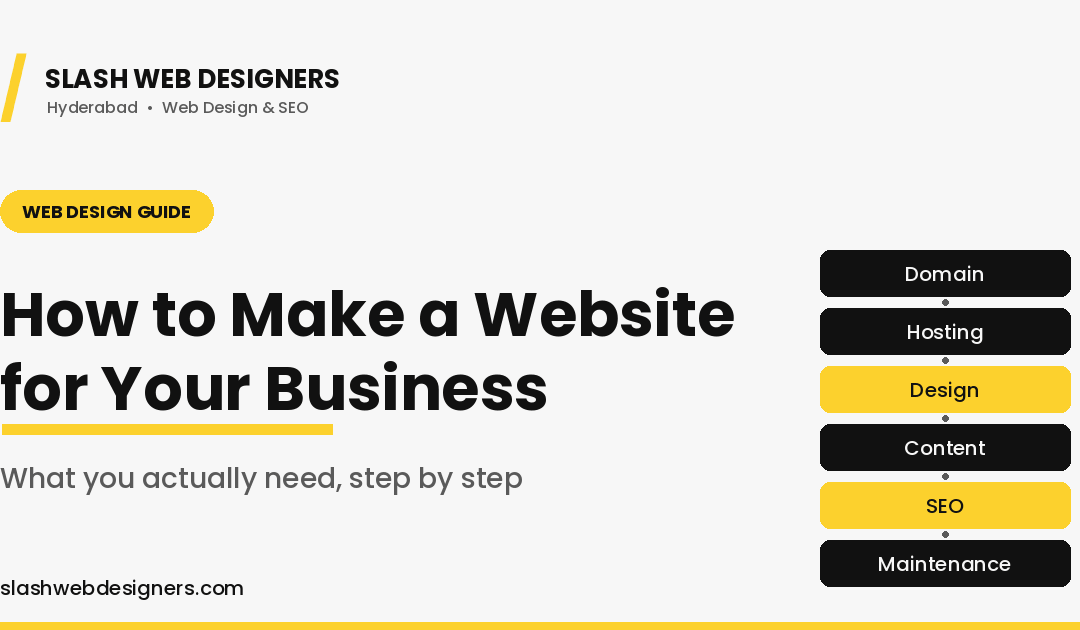 How to Make a Website for Your Business in 2026 (What You Actually Need, Step by Step)