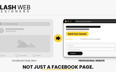 Home 1 Why Every Hyderabad Business Needs a Professional Website in 2026 (Not Just a Facebook Page)